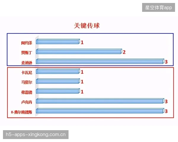 布莱顿引入西班牙组织手——跨文化协作的新范式